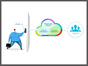 One stop solution, Any Carrier reconciliation
